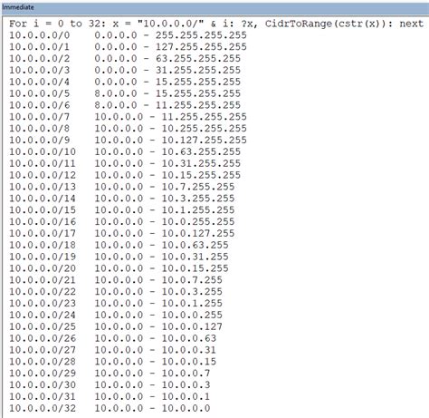 IP Address Range 172.18.12.0 to 172.18.12.255 for CIDR .